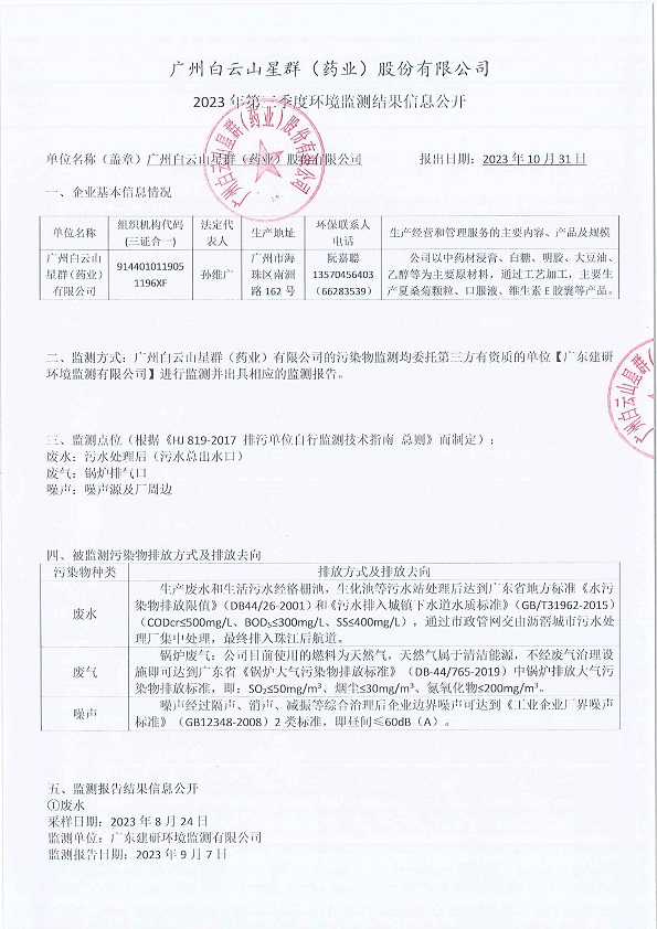 2022年第三季度環(huán)境監(jiān)測(cè)結(jié)果信息公開